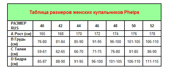Купальник Comp (Женский; 48; Black)